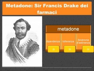 Metadone: Sir Francis Drake dei farmaci SI SI SI 