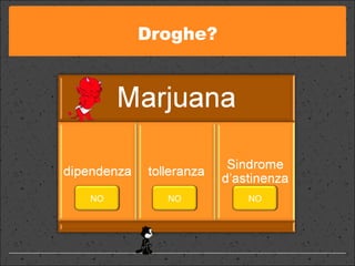 Droghe? NO NO NO 