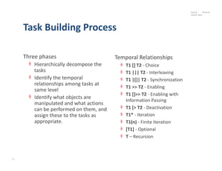 Task Process Relationship Model Model Based Testing | PDF