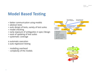 Model Based Testing | PDF