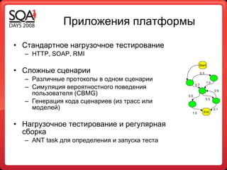 Приложения платформы Стандартное нагрузочное тестирование HTTP, SOAP, RMI Сложные сценарии Различные протоколы в одном сценарии Симуляция вероятностного поведения пользователя (С BMG) Генерация кода сценариев (из трасс или моделей) Нагрузочное тестирование и регулярная сборка  ANT task  для определения и запуска теста 0.9 0.3 0.7 1.0 0.5 1.0 0.5 0.1 End Start 