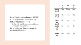 rachiscervicalspondyloarhriteaxiale.pptx