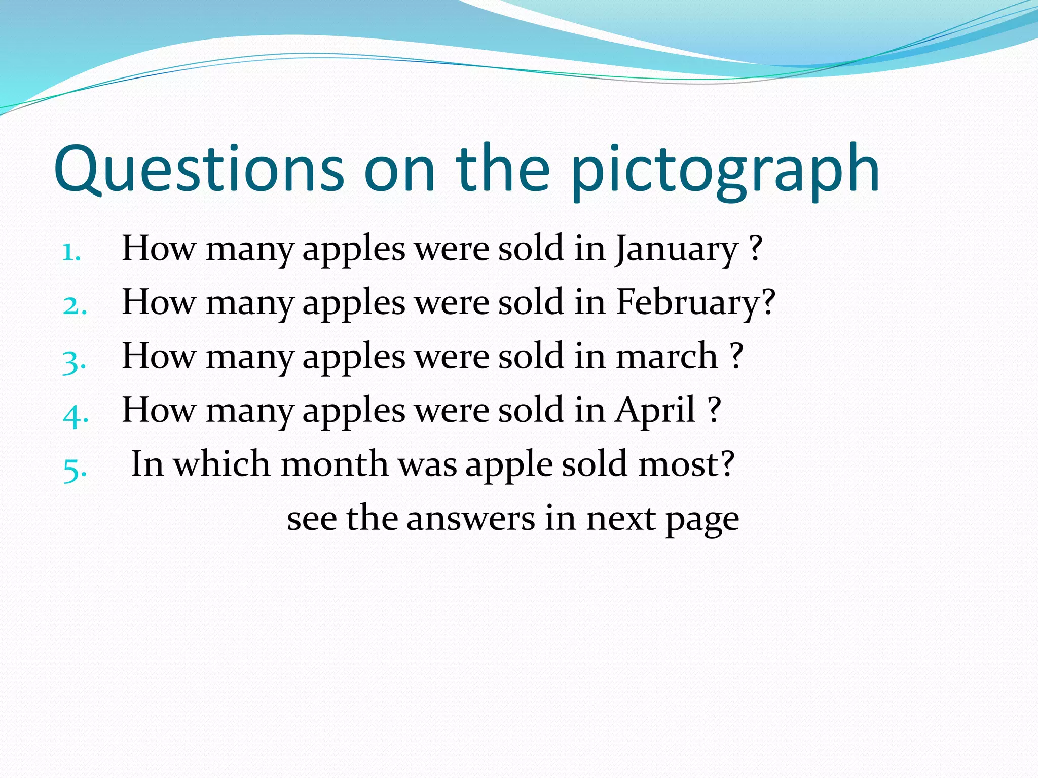 Questions on the pictograph
1. How many apples were sold in January ?
2. How many apples were sold in February?
3. How many apples were sold in march ?
4. How many apples were sold in April ?
5. In which month was apple sold most?
see the answers in next page
 