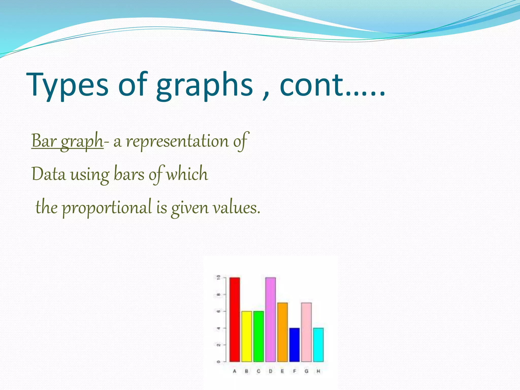 Types of graphs , cont…..
Bar graph- a representation of
Data using bars of which
the proportional is given values.
 