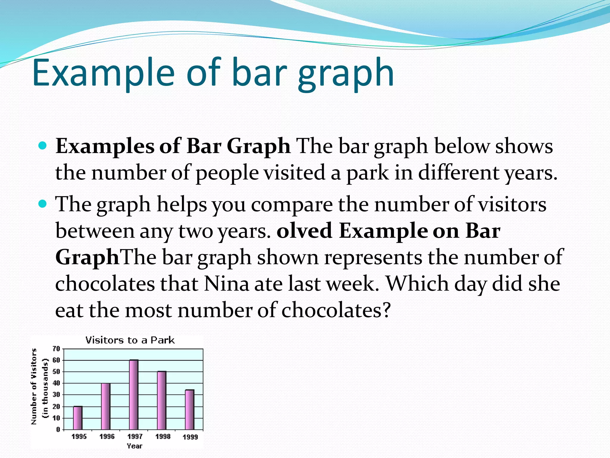 Example of bar graph
 Examples of Bar Graph The bar graph below shows
the number of people visited a park in different years.
 The graph helps you compare the number of visitors
between any two years. olved Example on Bar
GraphThe bar graph shown represents the number of
chocolates that Nina ate last week. Which day did she
eat the most number of chocolates?
 