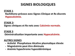 SIGNES BIOLOGIQUES
STADE 1
Rachitisme précoce avec Signes Clinique et Rx discrets
Hypocalcémie.
STADE 2:
Signes cliniques et Rx nets avec Calcémie normale.
STADE 3
Déminéralisation Importante avec Hypocalcémie.
AUTRES SIGNES
- Activité Phosphatase Alcaline plasmatique élevée
- Magnésémie peut être diminuée
- Anémie hypochrome hyposidérémique
33
 
