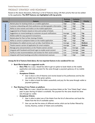 Product Requirement Document
Page 6
PRODUCT STRATEGY AND ROADMAP
Based on the above discussions, following is a list of features along with their priority that can be added
to the application. The MVP Features are highlighted with top priority
Version Feature
Business
Impact
Customer
Impact Priority
MinimumViableProduct
Market place for booking tickets on a mobile application High High Top
Customer onboarding with their preference and demographic information High High Top
Ability to view reviews and trailers on the mobile application High High Top
Suggested list of theaters based on time and number of tickets
Suggestions on movie bookings to customers via push notifications Average High Top
Mobile wallet for easy payment transactions High High Top
Market place for Peer to Peer sharing of tickets High High Top
Ability to cancel or postpone tickets on the mobile application High High Top
Version2
Marketplace for added services such as Cabs, Food Deliver etc. Average High Medium
Theatre owners version of application for smart analytics Average Low Medium
Manage price and promotions on the Theatre owners version High Average Low
Integrate with Facebook and Gmail Login to enable social connect Low Average Low
Facility to view recommendations and reviews for their social contacts Low Average Low
Integrate with Event bookings and other entertainment avenues High High Low
Among the list of features listed above, the two important features to be considered first are:
 Book Movie based on suggested results
o Story Title: As a user, I should be able to get an option to book tickets on the mobile
application and make payment for the same through a payment gateway of my mobile
wallet.
o Acceptance Criteria:
 User is shown a list of theatres and movies based on his preferences and he/she
can select one of the given options.
 User is able to book the tickets successfully and pay for the same through wallet or
payment gateway.
 Peer Sharing of Live Tickets on platform
o Story Title: As a user, I should be able to purchase tickets on the “Live Tickets Page” where
peer to peer sharing of tickets is available. The payment for the same should be done
only through my wallet.
o Acceptance Criteria:
 User is able to select one of the tickets from the list of alternatives and book the
tickets from the list of available option.
 User can see the live status of different entries which can be further filtered by
movies, theatres, number of tickets and availability.
 