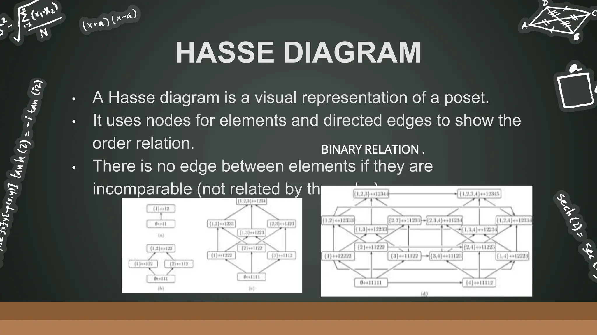 • A Hasse diagram is a visual representation of a poset.
• It uses nodes for elements and directed edges to show the
order relation.
• There is no edge between elements if they are
incomparable (not related by the order).
HASSE DIAGRAM
BINARY RELATION .
 
