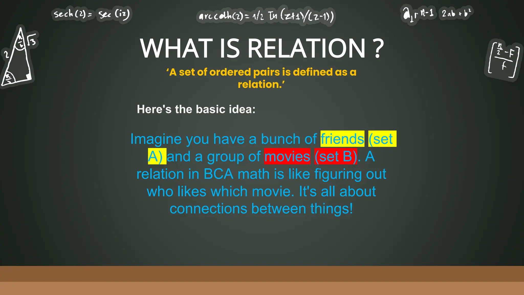 WHAT IS RELATION ?
Here's the basic idea:
Imagine you have a bunch of friends (set
A) and a group of movies (set B). A
relation in BCA math is like figuring out
who likes which movie. It's all about
connections between things!
‘A set of ordered pairs is defined as a
relation.’
 