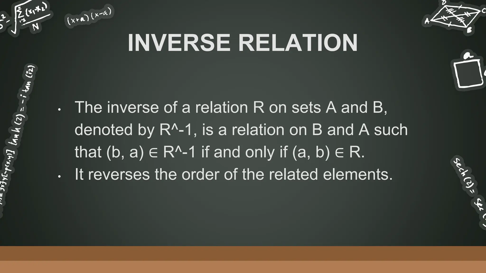• The inverse of a relation R on sets A and B,
denoted by R^-1, is a relation on B and A such
that (b, a) ∈ R^-1 if and only if (a, b) ∈ R.
• It reverses the order of the related elements.
INVERSE RELATION
 