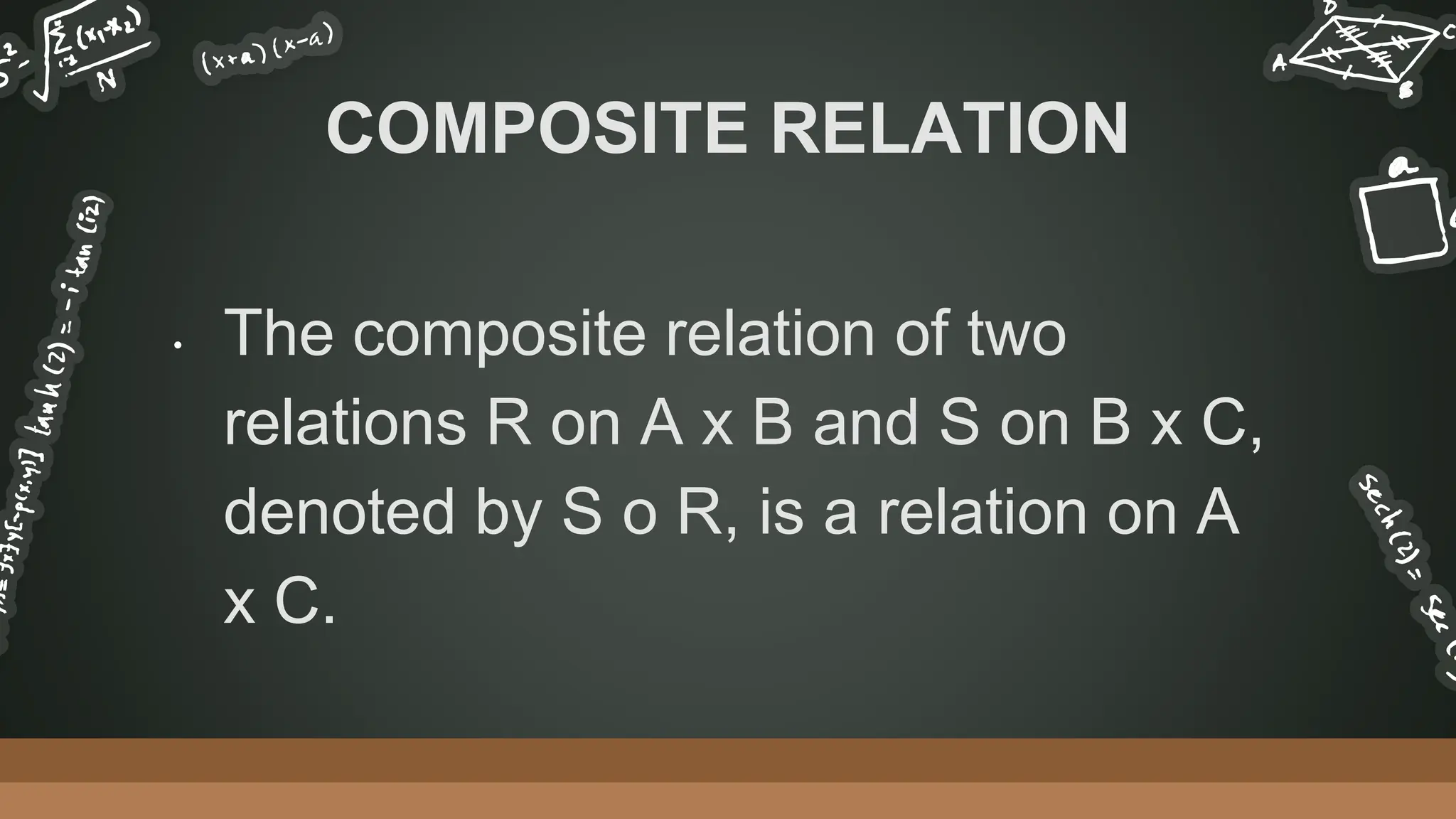 • The composite relation of two
relations R on A x B and S on B x C,
denoted by S o R, is a relation on A
x C.
COMPOSITE RELATION
 