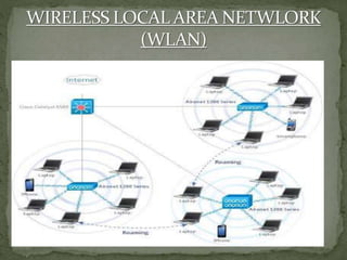 PPT ON COMPUTER NETWORK AND IT'S TYPES. | PPTX | Computer Networking ...