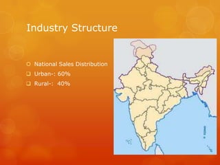 Industry Structure


 National Sales Distribution
 Urban-: 60%
 Rural-: 40%
 