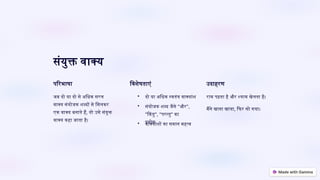 rachna ke aadhar par vakya bhed 01june24.pptx