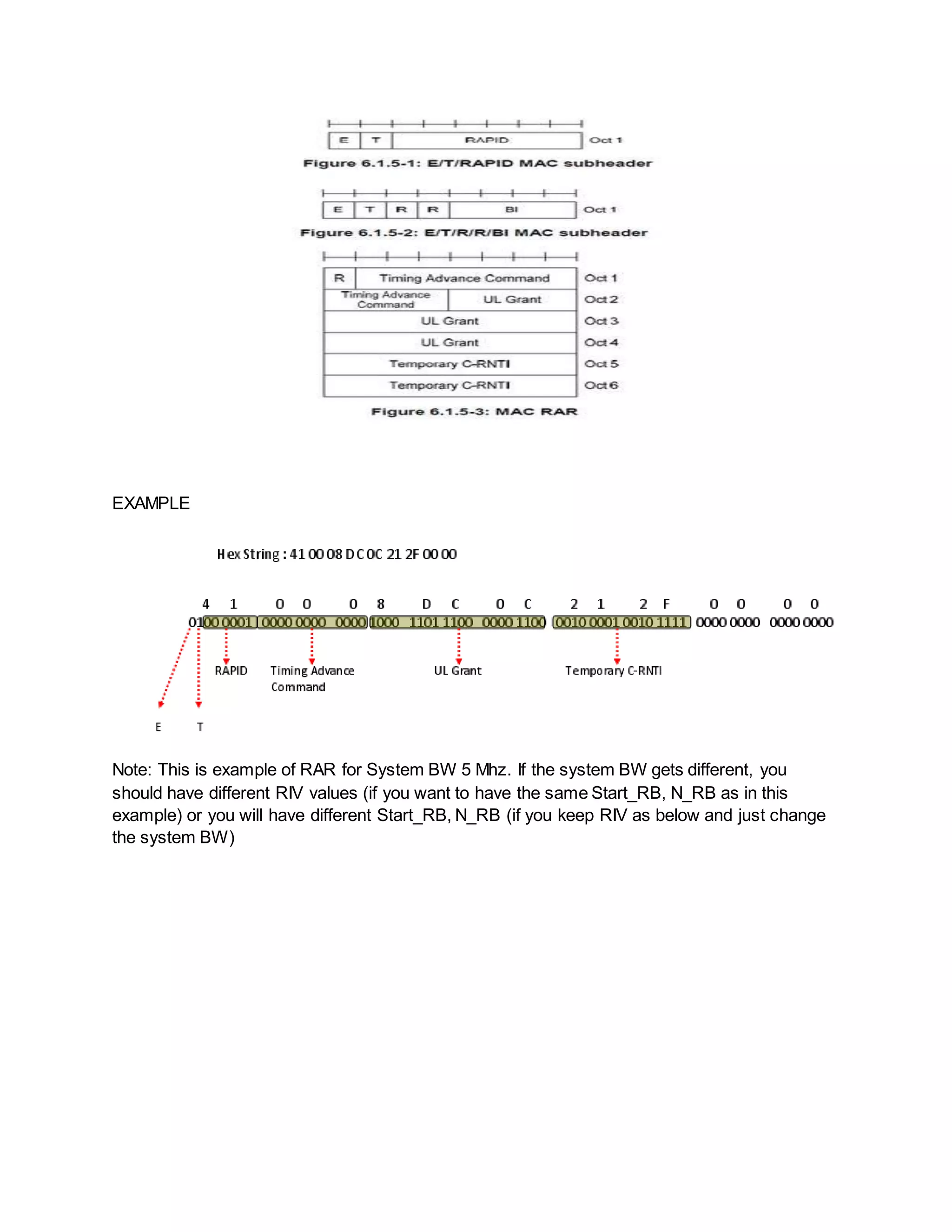 EXAMPLE
Note: This is example of RAR for System BW 5 Mhz. If the system BW gets different, you
should have different RIV values (if you want to have the same Start_RB, N_RB as in this
example) or you will have different Start_RB, N_RB (if you keep RIV as below and just change
the system BW)
 