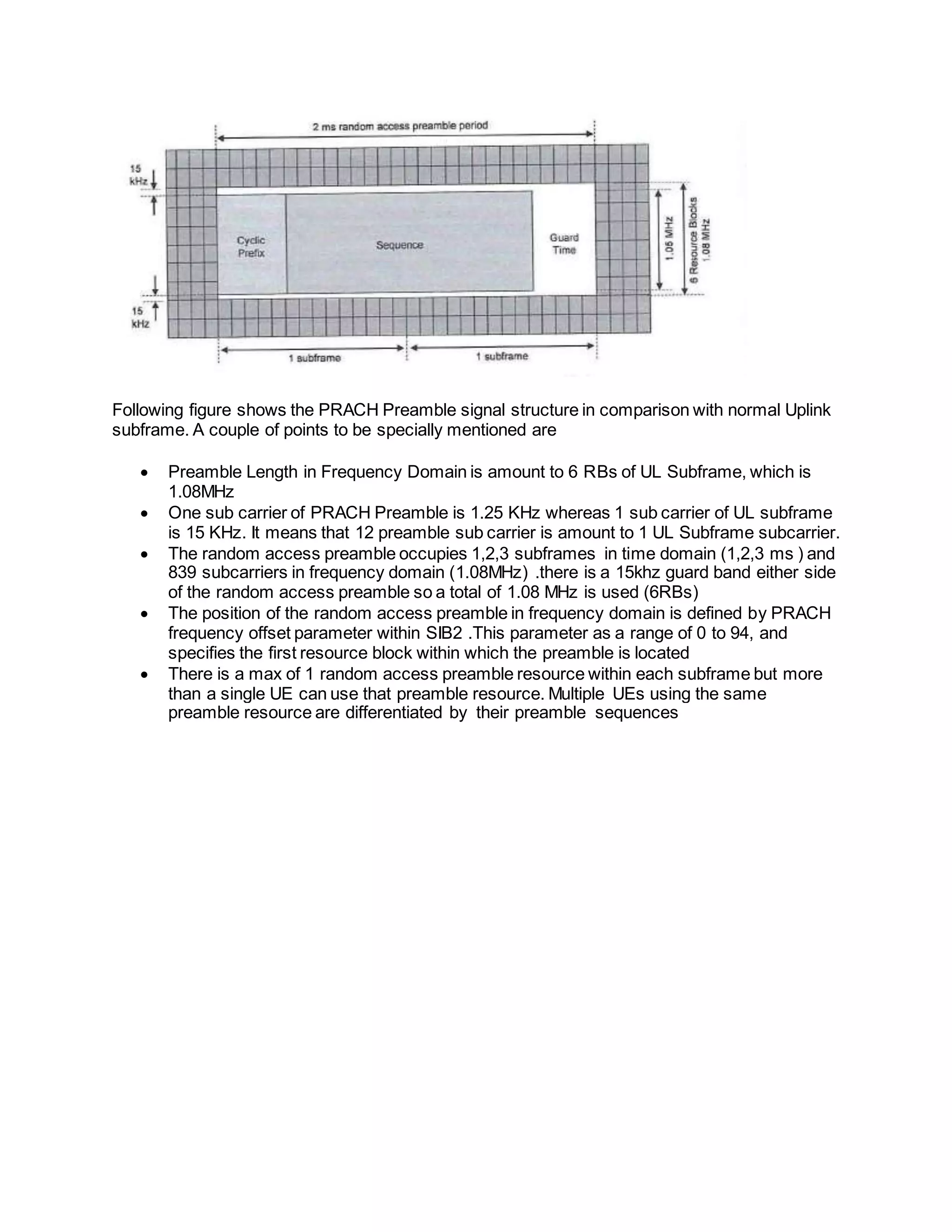Following figure shows the PRACH Preamble signal structure in comparison with normal Uplink
subframe. A couple of points to be specially mentioned are
 Preamble Length in Frequency Domain is amount to 6 RBs of UL Subframe, which is
1.08MHz
 One sub carrier of PRACH Preamble is 1.25 KHz whereas 1 sub carrier of UL subframe
is 15 KHz. It means that 12 preamble sub carrier is amount to 1 UL Subframe subcarrier.
 The random access preamble occupies 1,2,3 subframes in time domain (1,2,3 ms ) and
839 subcarriers in frequency domain (1.08MHz) .there is a 15khz guard band either side
of the random access preamble so a total of 1.08 MHz is used (6RBs)
 The position of the random access preamble in frequency domain is defined by PRACH
frequency offset parameter within SIB2 .This parameter as a range of 0 to 94, and
specifies the first resource block within which the preamble is located
 There is a max of 1 random access preamble resource within each subframe but more
than a single UE can use that preamble resource. Multiple UEs using the same
preamble resource are differentiated by their preamble sequences
 
