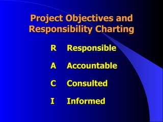 Project Objectives and Responsibility Charting ,[object Object],[object Object],[object Object],[object Object]