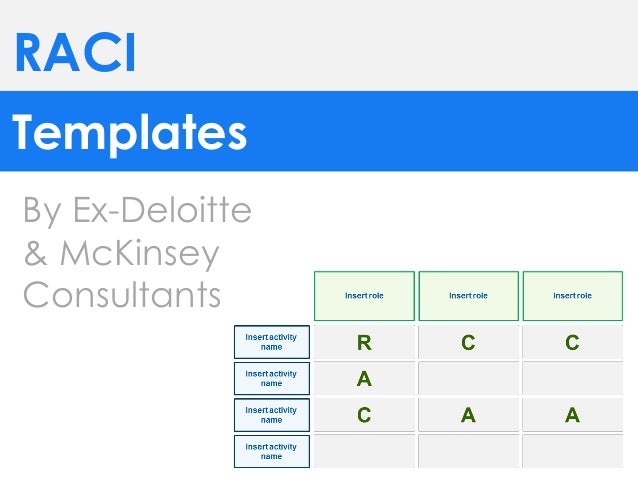 raci templates