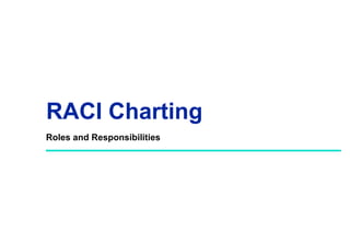 RACI Charting
Roles and Responsibilities
 