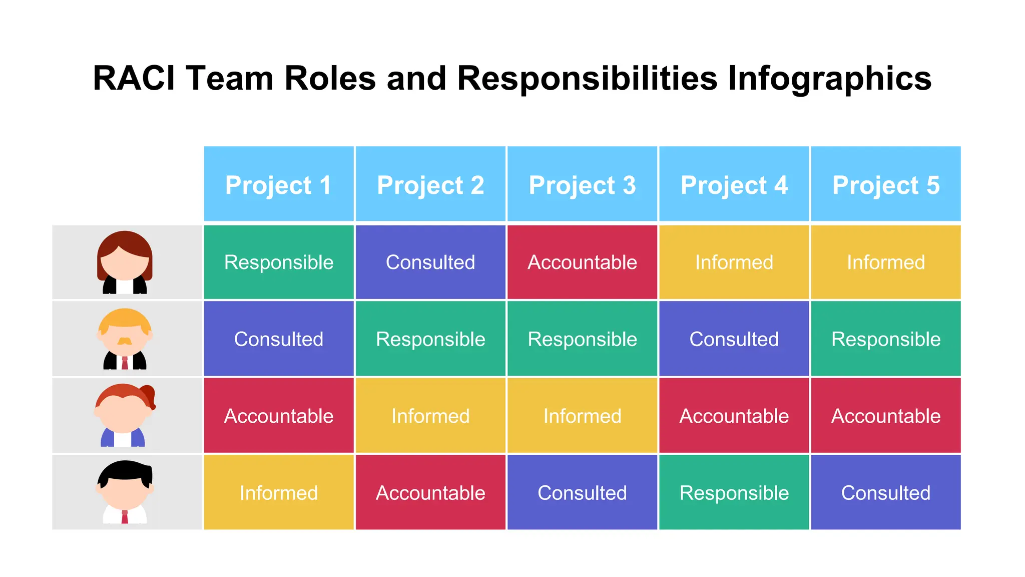 raci-team-roles-and-responsibilities-infographics.pptx