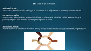 The Many Types of Racism
Individual racism:
It also called personal racism, is the type of racism that most people think of when they think of “racism.”
Interpersonal racism:
Interpersonal racism is racism between individuals. In other words, it is when a white person actively or
passively employs their personal racism against a person of color.
Institutional racism:
Institutional racism refers to an institution making choices that intentionally single out or harm people of color.
 