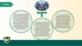 Representation Through Racial Socialization in Early Childhood | PPTX