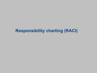 Responsibility charting (RACI)
 