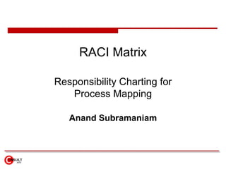 RACI Matrix Responsibility Charting for Process Mapping Anand Subramaniam 