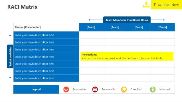 sample <strong>raci matrix template</strong> | topl.tk Raci matrix template powerpoint