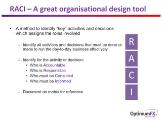 RACI – A great organisational design tool
• A method to identify “key” activities and decisions
which assigns the roles involved
– Identify all activities and decisions that must be done or
made to run the day-to-day business effectively
– Identify for the activity or decision:
• Who is Accountable
• Who is Responsible
• Who must be Consulted
• Who must be Informed
– Document on matrix for reference
R
A
C
I
 