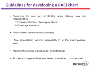 Guidelines for developing a RACI chart
• Remember the new way of thinking when defining roles and
responsibilities:
 Eliminate “checkers checking checkers”
 Encourage teamwork
• Authority must accompany accountability
• Place accountability (A) and responsibility (R) at the lowest possible
level
• Minimize the number of consults (C) and informs (I)
• All roles and responsibilities must be documented and communicated
 