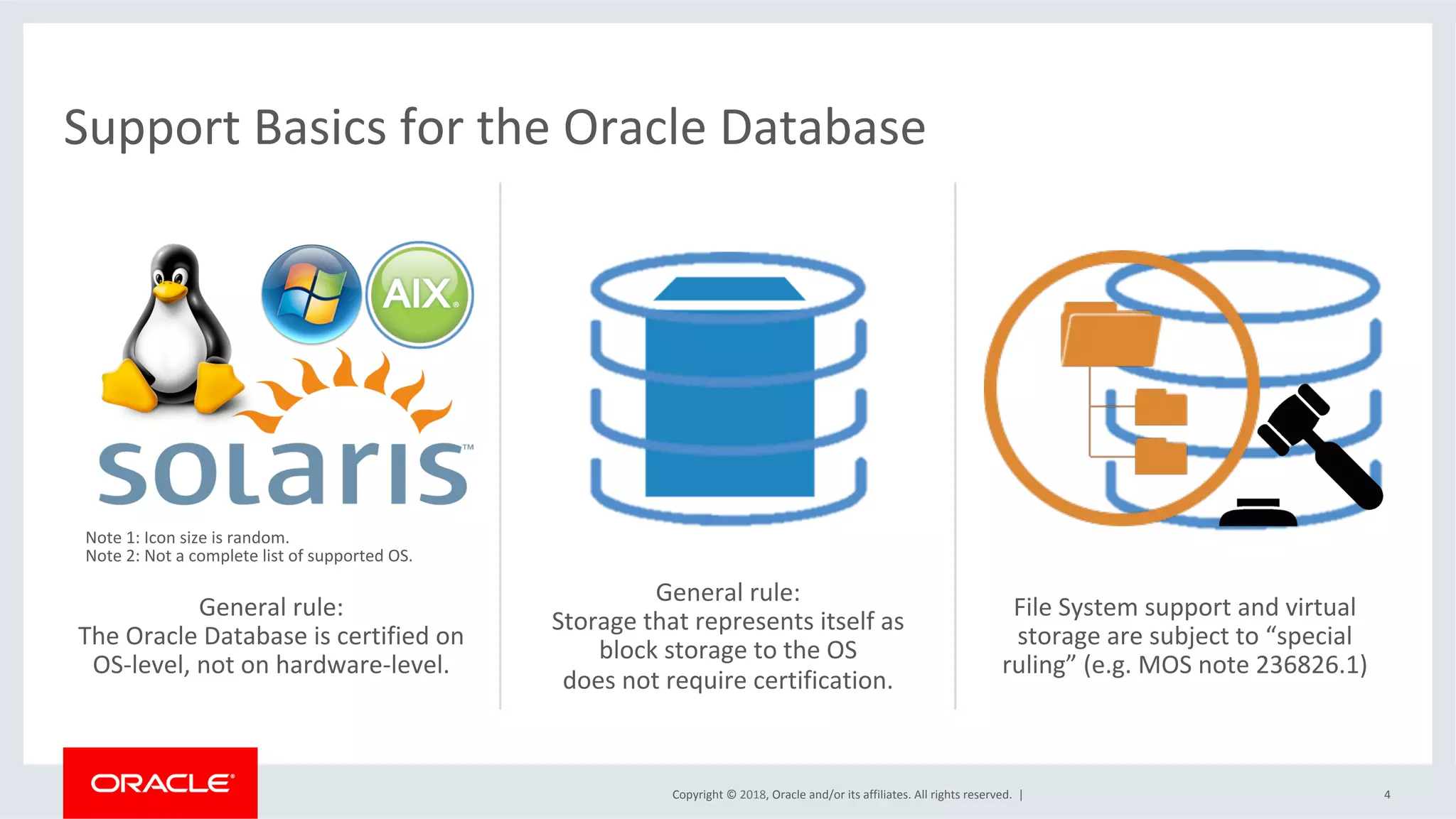 Virtualized Oracle Real Application Clusters (RAC) - Containers and VMs ...