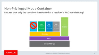 Mono Instance Vs Oracle Rac Virtualized Oracle Real Application Clusters (RAC) - Containers and VMs ...