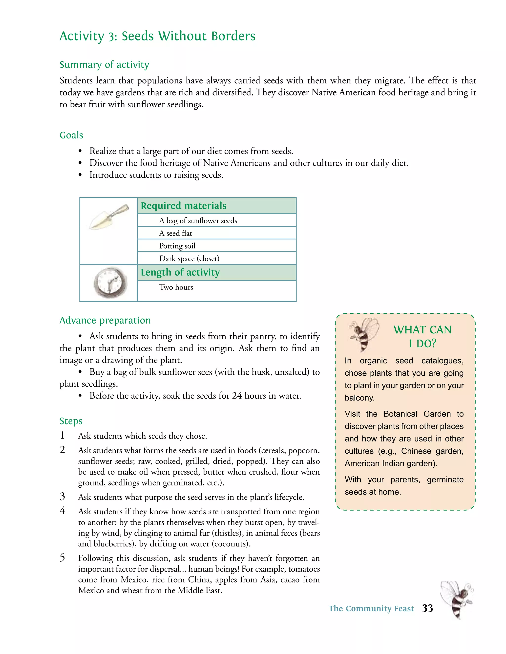 Activity 3: Seeds Without Borders

Summary of activity
Students learn that populations have always carried seeds with them when they migrate. The effect is that
today we have gardens that are rich and diversiﬁed. They discover Native American food heritage and bring it
to bear fruit with sunﬂower seedlings.


Goals
    • Realize that a large part of our diet comes from seeds.
    • Discover the food heritage of Native Americans and other cultures in our daily diet.
    • Introduce students to raising seeds.


                      Required materials
                            A bag of sunﬂower seeds
                            A seed ﬂat
                            Potting soil
                            Dark space (closet)
                      Length of activity
                            Two hours



Advance preparation
     • Ask students to bring in seeds from their pantry, to identify
                                                                                                WHAT CAN
the plant that produces them and its origin. Ask them to ﬁnd an                                   I DO?
image or a drawing of the plant.                                                   In organic seed catalogues,
     • Buy a bag of bulk sunﬂower sees (with the husk, unsalted) to                chose plants that you are going
plant seedlings.                                                                   to plant in your garden or on your
     • Before the activity, soak the seeds for 24 hours in water.                  balcony.
                                                                                   Visit the Botanical Garden to
Steps                                                                              discover plants from other places
1   Ask students which seeds they chose.                                           and how they are used in other
2   Ask students what forms the seeds are used in foods (cereals, popcorn,         cultures (e.g., Chinese garden,
    sunﬂower seeds; raw, cooked, grilled, dried, popped). They can also            American Indian garden).
    be used to make oil when pressed, butter when crushed, ﬂour when
    ground, seedlings when germinated, etc.).                                      With your parents, germinate
                                                                                   seeds at home.
3   Ask students what purpose the seed serves in the plant’s lifecycle.
4   Ask students if they know how seeds are transported from one region
    to another: by the plants themselves when they burst open, by travel-
    ing by wind, by clinging to animal fur (thistles), in animal feces (bears
    and blueberries), by drifting on water (coconuts).
5   Following this discussion, ask students if they haven’t forgotten an
    important factor for dispersal... human beings! For example, tomatoes
    come from Mexico, rice from China, apples from Asia, cacao from
    Mexico and wheat from the Middle East.

                                                                                The Community Feast      33
 