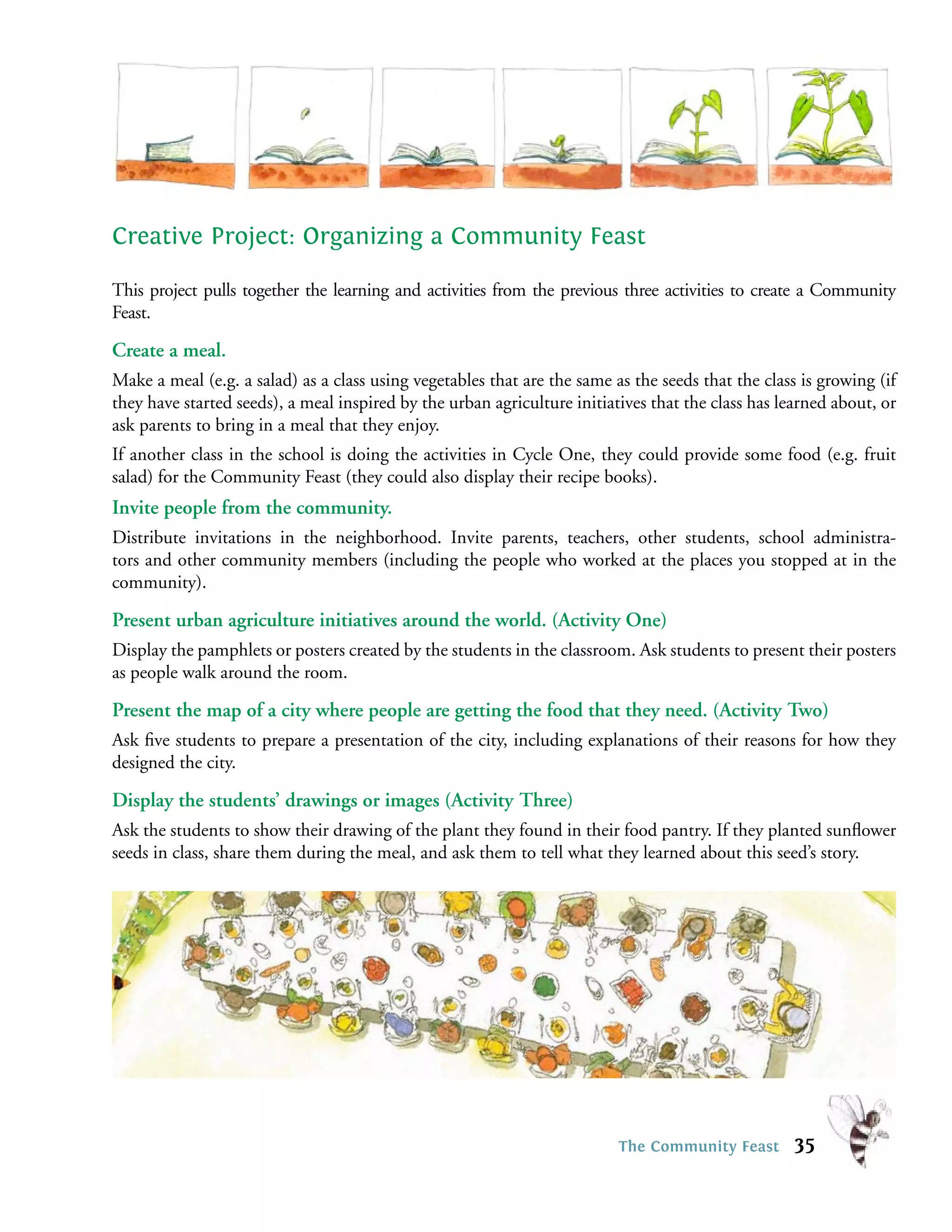 Creative Project: Organizing a Community Feast

This project pulls together the learning and activities from the previous three activities to create a Community
Feast.

Create a meal.
Make a meal (e.g. a salad) as a class using vegetables that are the same as the seeds that the class is growing (if
they have started seeds), a meal inspired by the urban agriculture initiatives that the class has learned about, or
ask parents to bring in a meal that they enjoy.
If another class in the school is doing the activities in Cycle One, they could provide some food (e.g. fruit
salad) for the Community Feast (they could also display their recipe books).
Invite people from the community.
Distribute invitations in the neighborhood. Invite parents, teachers, other students, school administra-
tors and other community members (including the people who worked at the places you stopped at in the
community).

Present urban agriculture initiatives around the world. (Activity One)
Display the pamphlets or posters created by the students in the classroom. Ask students to present their posters
as people walk around the room.

Present the map of a city where people are getting the food that they need. (Activity Two)
Ask ﬁve students to prepare a presentation of the city, including explanations of their reasons for how they
designed the city.

Display the students’ drawings or images (Activity Three)
Ask the students to show their drawing of the plant they found in their food pantry. If they planted sunﬂower
seeds in class, share them during the meal, and ask them to tell what they learned about this seed’s story.




                                                                          The Community Feast       35
 