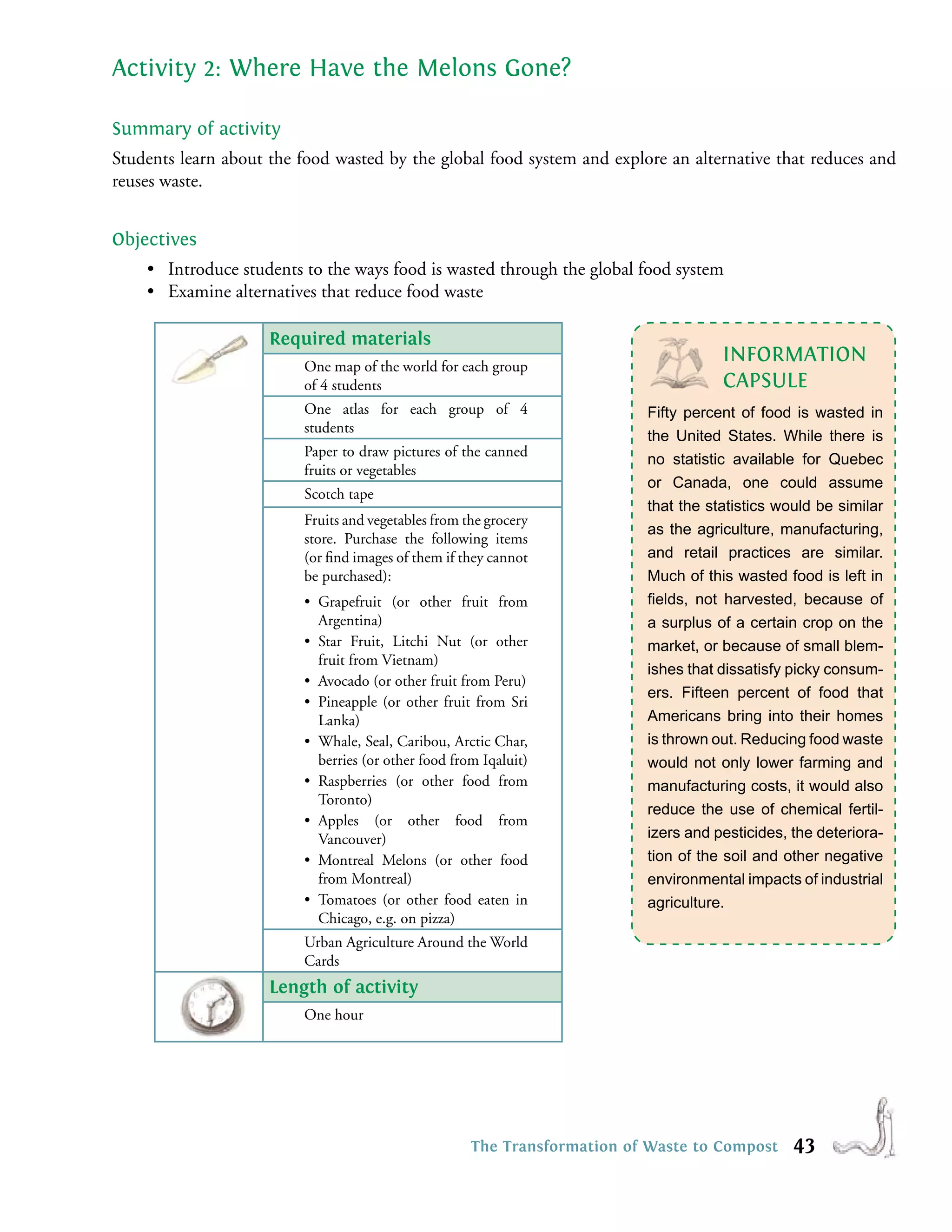 Activity 2: Where Have the Melons Gone?

Summary of activity
Students learn about the food wasted by the global food system and explore an alternative that reduces and
reuses waste.


Objectives
    • Introduce students to the ways food is wasted through the global food system
    • Examine alternatives that reduce food waste

                     Required materials
                         One map of the world for each group
                                                                                     INFORMATION
                         of 4 students                                               CAPSULE
                         One atlas for each group of 4                    Fifty percent of food is wasted in
                         students
                                                                          the United States. While there is
                         Paper to draw pictures of the canned
                                                                          no statistic available for Quebec
                         fruits or vegetables
                                                                          or Canada, one could assume
                         Scotch tape
                                                                          that the statistics would be similar
                         Fruits and vegetables from the grocery
                                                                          as the agriculture, manufacturing,
                         store. Purchase the following items
                         (or ﬁnd images of them if they cannot            and retail practices are similar.
                         be purchased):                                   Much of this wasted food is left in
                         • Grapefruit (or other fruit from                ﬁelds, not harvested, because of
                           Argentina)                                     a surplus of a certain crop on the
                         • Star Fruit, Litchi Nut (or other               market, or because of small blem-
                           fruit from Vietnam)
                                                                          ishes that dissatisfy picky consum-
                         • Avocado (or other fruit from Peru)
                                                                          ers. Fifteen percent of food that
                         • Pineapple (or other fruit from Sri
                           Lanka)                                         Americans bring into their homes
                         • Whale, Seal, Caribou, Arctic Char,             is thrown out. Reducing food waste
                           berries (or other food from Iqaluit)           would not only lower farming and
                         • Raspberries (or other food from                manufacturing costs, it would also
                           Toronto)
                                                                          reduce the use of chemical fertil-
                         • Apples (or other food from
                           Vancouver)                                     izers and pesticides, the deteriora-
                         • Montreal Melons (or other food                 tion of the soil and other negative
                           from Montreal)                                 environmental impacts of industrial
                         • Tomatoes (or other food eaten in               agriculture.
                           Chicago, e.g. on pizza)
                         Urban Agriculture Around the World
                         Cards
                     Length of activity
                         One hour




                                                     The Transformation of Waste to Compost     43
 
