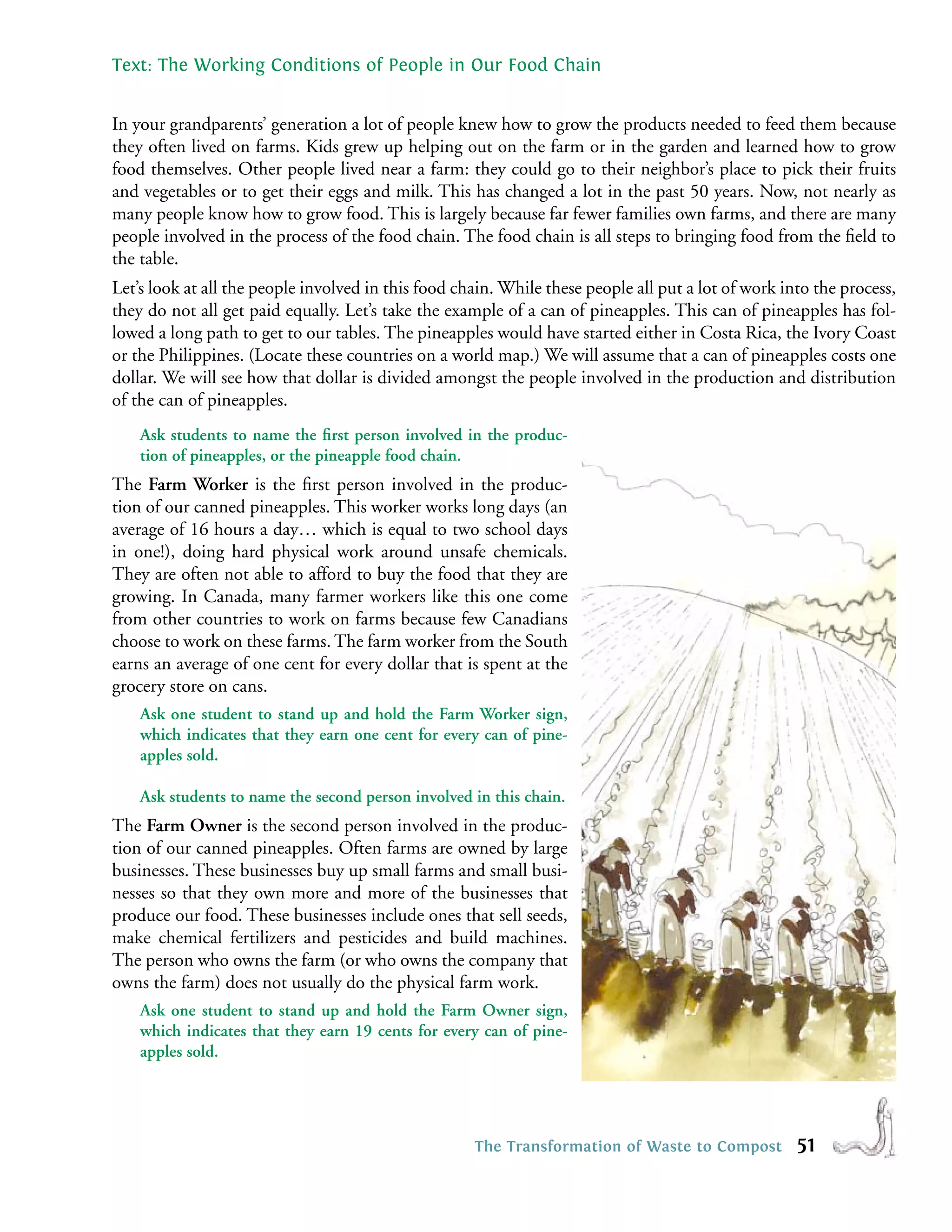 Text: The Working Conditions of People in Our Food Chain


In your grandparents’ generation a lot of people knew how to grow the products needed to feed them because
they often lived on farms. Kids grew up helping out on the farm or in the garden and learned how to grow
food themselves. Other people lived near a farm: they could go to their neighbor’s place to pick their fruits
and vegetables or to get their eggs and milk. This has changed a lot in the past 50 years. Now, not nearly as
many people know how to grow food. This is largely because far fewer families own farms, and there are many
people involved in the process of the food chain. The food chain is all steps to bringing food from the ﬁeld to
the table.
Let’s look at all the people involved in this food chain. While these people all put a lot of work into the process,
they do not all get paid equally. Let’s take the example of a can of pineapples. This can of pineapples has fol-
lowed a long path to get to our tables. The pineapples would have started either in Costa Rica, the Ivory Coast
or the Philippines. (Locate these countries on a world map.) We will assume that a can of pineapples costs one
dollar. We will see how that dollar is divided amongst the people involved in the production and distribution
of the can of pineapples.
    Ask students to name the ﬁrst person involved in the produc-
    tion of pineapples, or the pineapple food chain.
The Farm Worker is the ﬁrst person involved in the produc-
tion of our canned pineapples. This worker works long days (an
average of 16 hours a day… which is equal to two school days
in one!), doing hard physical work around unsafe chemicals.
They are often not able to afford to buy the food that they are
growing. In Canada, many farmer workers like this one come
from other countries to work on farms because few Canadians
choose to work on these farms. The farm worker from the South
earns an average of one cent for every dollar that is spent at the
grocery store on cans.
    Ask one student to stand up and hold the Farm Worker sign,
    which indicates that they earn one cent for every can of pine-
    apples sold.

    Ask students to name the second person involved in this chain.
The Farm Owner is the second person involved in the produc-
tion of our canned pineapples. Often farms are owned by large
businesses. These businesses buy up small farms and small busi-
nesses so that they own more and more of the businesses that
produce our food. These businesses include ones that sell seeds,
make chemical fertilizers and pesticides and build machines.
The person who owns the farm (or who owns the company that
owns the farm) does not usually do the physical farm work.
    Ask one student to stand up and hold the Farm Owner sign,
    which indicates that they earn 19 cents for every can of pine-
    apples sold.




                                                     The Transformation of Waste to Compost          51
 