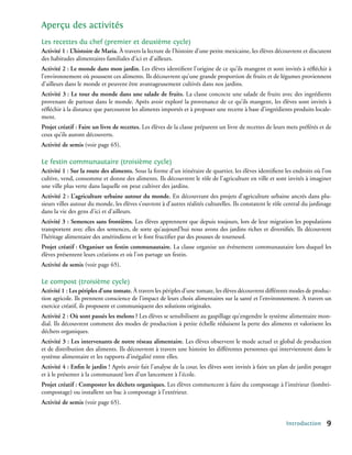 Aperçu des activités
Les recettes du chef (premier et deuxième cycle)
Activité 1 : L’histoire de Maria. À travers la lecture de l’histoire d’une petite mexicaine, les élèves découvrent et discutent
des habitudes alimentaires familiales d’ici et d’ailleurs.
Activité 2 : Le monde dans mon jardin. Les élèves identifient l’origine de ce qu’ils mangent et sont invités à réfléchir à
l’environnement où poussent ces aliments. Ils découvrent qu’une grande proportion de fruits et de légumes proviennent
d’ailleurs dans le monde et peuvent être avantageusement cultivés dans nos jardins.
Activité 3 : Le tour du monde dans une salade de fruits. La classe concocte une salade de fruits avec des ingrédients
provenant de partout dans le monde. Après avoir exploré la provenance de ce qu’ils mangent, les élèves sont invités à
réfléchir à la distance que parcourent les aliments importés et à proposer une recette à base d’ingrédients produits locale-
ment.
Projet créatif : Faire un livre de recettes. Les élèves de la classe préparent un livre de recettes de leurs mets préférés et de
ceux qu’ils auront découverts.
Activité de semis (voir page 65).

Le festin communautaire (troisième cycle)
Activité 1 : Sur la route des aliments. Sous la forme d’un itinéraire de quartier, les élèves identifient les endroits où l’on
cultive, vend, consomme et donne des aliments. Ils découvrent le rôle de l’agriculture en ville et sont invités à imaginer
une ville plus verte dans laquelle on peut cultiver des jardins.
Activité 2 : L’agriculture urbaine autour du monde. En découvrant des projets d’agriculture urbaine ancrés dans plu-
sieurs villes autour du monde, les élèves s’ouvrent à d’autres réalités culturelles. Ils constatent le rôle central du jardinage
dans la vie des gens d’ici et d’ailleurs.
Activité 3 : Semences sans frontières. Les élèves apprennent que depuis toujours, lors de leur migration les populations
transportent avec elles des semences, de sorte qu’aujourd’hui nous avons des jardins riches et diversifiés. Ils découvrent
l’héritage alimentaire des amérindiens et le font fructifier par des pousses de tournesol.
Projet créatif : Organiser un festin communautaire. La classe organise un événement communautaire lors duquel les
élèves présentent leurs créations et où l’on partage un festin.
Activité de semis (voir page 65).

Le compost (troisième cycle)
Activité 1 : Les périples d’une tomate. À travers les périples d’une tomate, les élèves découvrent différents modes de produc-
tion agricole. Ils prennent conscience de l’impact de leurs choix alimentaires sur la santé et l’environnement. À travers un
exercice créatif, ils proposent et communiquent des solutions originales.
Activité 2 : Où sont passés les melons ? Les élèves se sensibilisent au gaspillage qu’engendre le système alimentaire mon-
dial. Ils découvrent comment des modes de production à petite échelle réduisent la perte des aliments et valorisent les
déchets organiques.
Activité 3 : Les intervenants de notre réseau alimentaire. Les élèves observent le mode actuel et global de production
et de distribution des aliments. Ils découvrent à travers une histoire les différentes personnes qui interviennent dans le
système alimentaire et les rapports d’inégalité entre elles.
Activité 4 : Enfin le jardin ! Après avoir fait l’analyse de la cour, les élèves sont invités à faire un plan de jardin potager
et à le présenter à la communauté lors d’un lancement à l’école.
Projet créatif : Composter les déchets organiques. Les élèves commencent à faire du compostage à l’intérieur (lombri-
compostage) ou installent un bac à compostage à l’extérieur.
Activité de semis (voir page 65).


                                                                                                            Introduction     
 