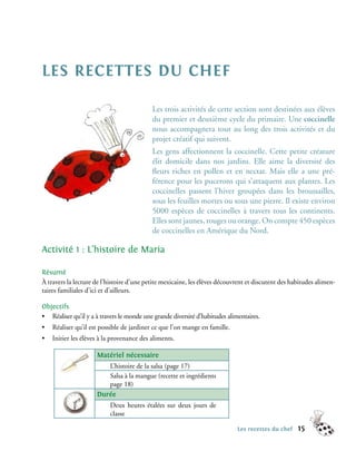 Les recettes du chef

                                           Les trois activités de cette section sont destinées aux élèves
                                           du premier et deuxième cycle du primaire. Une coccinelle
                                           nous accompagnera tout au long des trois activités et du
                                           projet créatif qui suivent.
                                           Les gens affectionnent la coccinelle. Cette petite créature
                                           élit domicile dans nos jardins. Elle aime la diversité des
                                           fleurs riches en pollen et en nectar. Mais elle a une pré-
                                           férence pour les pucerons qui s’attaquent aux plantes. Les
                                           coccinelles passent l’hiver groupées dans les broussailles,
                                           sous les feuilles mortes ou sous une pierre. Il existe environ
                                           5000 espèces de coccinelles à travers tous les continents.
                                           Elles sont jaunes, rouges ou orange. On compte 450 espèces
                                           de coccinelles en Amérique du Nord.

Activité 1 : L’histoire de Maria

Résumé
À travers la lecture de l’histoire d’une petite mexicaine, les élèves découvrent et discutent des habitudes alimen-
taires familiales d’ici et d’ailleurs.

Objectifs
• Réaliser qu’il y a à travers le monde une grande diversité d’habitudes alimentaires.
•   Réaliser qu’il est possible de jardiner ce que l’on mange en famille.
•   Initier les élèves à la provenance des aliments.

                     Matériel nécessaire
                        L’histoire de la salsa (page 17)
                        Salsa à la mangue (recette et ingrédients
                        page 18)
                     Durée
                          Deux heures étalées sur deux jours de
                          classe

                                                                             Les recettes du chef   15
 