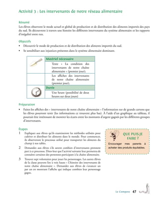 Activité 3 : Les intervenants de notre réseau alimentaire

Résumé
Les élèves observent le mode actuel et global de production et de distribution des aliments importés des pays
du sud. Ils découvrent à travers une histoire les différents intervenants du système alimentaire et les rapports
d’inégalité entre eux.

objectifs
• Découvrir le mode de production et de distribution des aliments importés du sud.
•    Se sensibiliser aux injustices présentes dans le système alimentaire dominant.

                          matériel nécessaire
                             Texte « La condition des
                             intervenants de notre chaîne
                             alimentaire » (premier jour);
                             Les affiches des intervenants
                             de notre chaîne alimentaire
                             (premier jour);
                          Durée
                                Une heure (possibilité de deux
                                heures sur deux jours)

Préparation
•    Faites les affiches des « intervenants de notre chaîne alimentaire » l’information sur de grands cartons que
     les élèves pourront tenir (les informations ce trouvent plus bas). À l’aide d’un graphique au tableau, il
     pourrait être intéressant de montrer les écarts entre les montants d’argent gagnés par les différents groupes
     d’intervenants.

étapes
1�    Expliquez aux élèves qu’ils examineront les méthodes utilisées pour                     qUe PUIs-Je
      cultiver et distribuer les aliments dans le monde. Pour commencer,
      ils observeront le processus utilisé pour transporter les aliments du                     FAIRe ?
      champ à nos tables.                                                         Encourager mes parents à
2�    Demandez aux élèves s’ils savent combien d’intervenants prennent            acheter des produits équitables.
      part à ce processus. Dites-leur que l’activité suivante leur permettra de
      connaître certaines des personnes participant à la chaîne alimentaire.
3�    Trouvez sept volontaires pour jouer les personnages. Les autres élèves
      de la classe peuvent lire à voix haute « L’histoire des intervenants de
      notre chaîne alimentaire ». Demandez aux élèves de s’avancer un
      par un en montrant l’affiche qui indique combien leur personnage
      gagne.




                                                                                        Le Compost    4
 