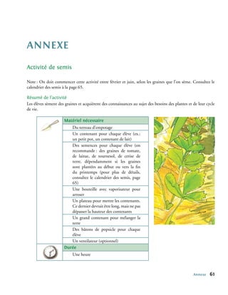 Annexe
Activité de semis

Note : On doit commencer cette activité entre février et juin, selon les graines que l’on sème. Consultez le
calendrier des semis à la page 65.

Résumé de l’activité
Les élèves sèment des graines et acquièrent des connaissances au sujet des besoins des plantes et de leur cycle
de vie.

                      Matériel nécessaire
                         Du terreau d’empotage
                         Un contenant pour chaque élève (ex.:
                         un petit pot, un contenant de lait)
                         Des semences pour chaque élève (on
                         recommande : des graines de tomate,
                         de laitue, de tournesol, de cerise de
                         terre, dépendamment si les graines
                         sont plantées au début ou vers la fin
                         du printemps (pour plus de détails,
                         consultez le calendrier des semis, page
                         65)
                         Une bouteille avec vaporisateur pour
                         arroser
                         Un plateau pour mettre les contenants.
                         Ce dernier devrait être long, mais ne pas
                         dépasser la hauteur des contenants
                         Un grand contenant pour mélanger la
                         terre
                         Des bâtons de popsicle pour chaque
                         élève
                         Un ventilateur (optionnel)
                      Durée
                          Une heure



                                                                                                  Annexe    61
 