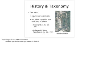 History & Taxonomy
• Oval tracks
• repurposed horse tracks
• late 1900s - purpose built
ovals start to appear
• Brooklands in the UK -
1907
• Indianapolis Motor
Speedway in the US - 1909
Mapquest OpenAerial
representing dual use in OHM needs relations

	 no relation type for horse tracks right now that i’m aware of

 