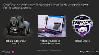 Racing with Artificial Intelligence | PDF