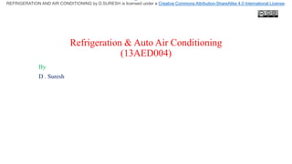 Refrigeration & Auto Air Conditioning
(13AED004)
By
D . Suresh
.REFRIGERATION AND AIR CONDITIONING by D.SURESH is licensed under a Creative Commons Attribution-ShareAlike 4.0 International License.
 