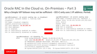 Oracle RAC in the Oracle Cloud | PDF