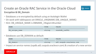 Dbname Oracle Oracle RAC in the Oracle Cloud | PDF