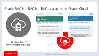 Oracle Rac Best Practice Oracle RAC in the Oracle Cloud | PDF