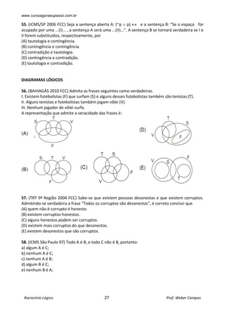 www.cursoagoraeupasso.com.br
Raciocínio Lógico 27 Prof. Weber Campos
55. (ICMS/SP 2006 FCC) Seja a sentença aberta A: (~p  p)  e a sentença B: “Se o espaço for
ocupado por uma ...(I)... , a sentença A será uma ...(II)...”. A sentença B se tornará verdadeira se I e
II forem substituídos, respectivamente, por
(A) tautologia e contingência.
(B) contingência e contingência.
(C) contradição e tautologia.
(D) contingência e contradição.
(E) tautologia e contradição.
DIAGRAMAS LÓGICOS
56. (BAHIAGÁS 2010 FCC) Admita as frases seguintes como verdadeiras.
I. Existem futebolistas (F) que surfam (S) e alguns desses futebolistas também são tenistas (T).
II. Alguns tenistas e futebolistas também jogam vôlei (V).
III. Nenhum jogador de vôlei surfa.
A representação que admite a veracidade das frases é:
57. (TRT 9ª Região 2004 FCC) Sabe-se que existem pessoas desonestas e que existem corruptos.
Admitindo-se verdadeira a frase "Todos os corruptos são desonestos”, é correto concluir que
(A) quem não é corrupto é honesto.
(B) existem corruptos honestos.
(C) alguns honestos podem ser corruptos.
(D) existem mais corruptos do que desonestos.
(E) existem desonestos que são corruptos.
58. (ICMS São Paulo 97) Todo A é B, e todo C não é B, portanto:
a) algum A é C;
b) nenhum A é C;
c) nenhum A é B;
d) algum B é C;
e) nenhum B é A;
 