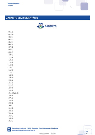 Prof. Guilherme Neves
Aula 01
Raciocínio Lógico para AL-BA
www.estrategiaconcursos.com.br
30
71
GABARITO SEM COMENTÁRIO
01. A
02. D
03. E
04. E
05. E
06. A
07. D
08. C
09. C
10. C
11. A
12. A
13. B
14. B
15. C
16. B
17. C
18. B
19. B
20. A
21. A
22. C
23. B
24. B
25. Anulada
26. D
27. A
28. B
29. D
30. C
31. D
32. A
33. A
34. C
35. B
36. E
Guilherme Neves
Aula 00
Raciocínio Lógico p/ PM-SC (Soldado) Com Videoaulas - Pós-Edital
www.estrategiaconcursos.com.br
0
00000000000 - DEMO
 