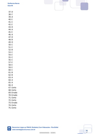 Prof. Guilherme Neves
Aula 01
Raciocínio Lógico para AL-BA
www.estrategiaconcursos.com.br
31
71
37. D
38. C
39. A
40. E
41. C
42. E
43. D
44. A
45. E
46. A
47. D
48. B
49. D
50. C
51. C
52. B
53. C
54. E
55. C
56. C
57. E
58. E
59. E
60. C
61. B
62. B
63. A
64. A
65. A
66. A
67. Certo
68. Certo
69. Errado
70. Errado
71. Certo
72. Certo
73. Errado
74. Certo
75. Certo
Guilherme Neves
Aula 00
Raciocínio Lógico p/ PM-SC (Soldado) Com Videoaulas - Pós-Edital
www.estrategiaconcursos.com.br
0
00000000000 - DEMO
 